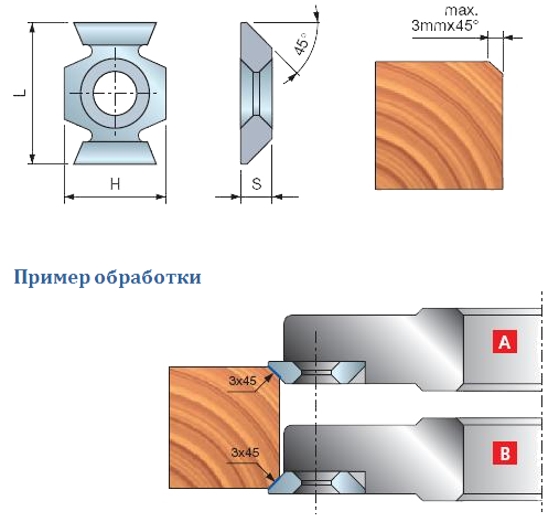 IG51M Твердосплавные вставки для снятия фасок 45° с осевым углом 